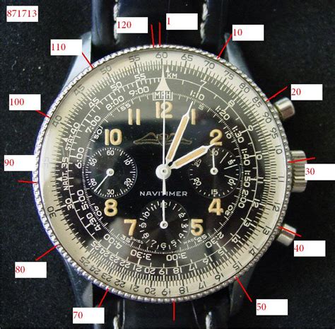 seriennummer uhr prüfen breitling|breitling watch serial number lookup.